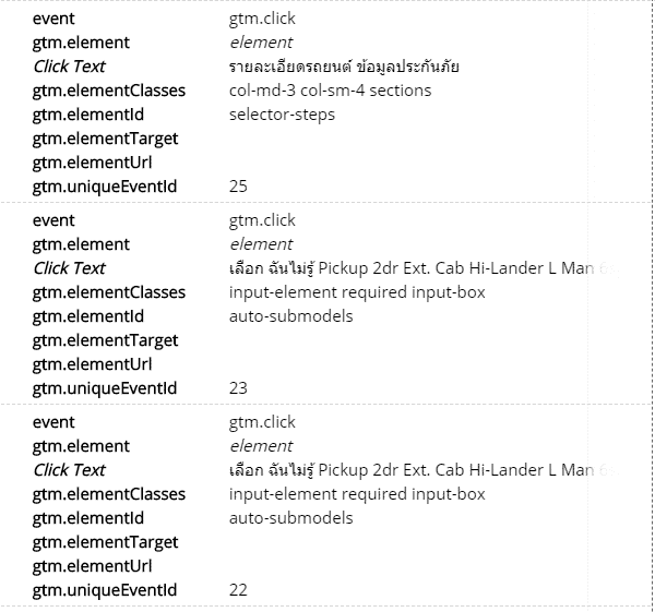 chrome extensions for google tag manager data slayer