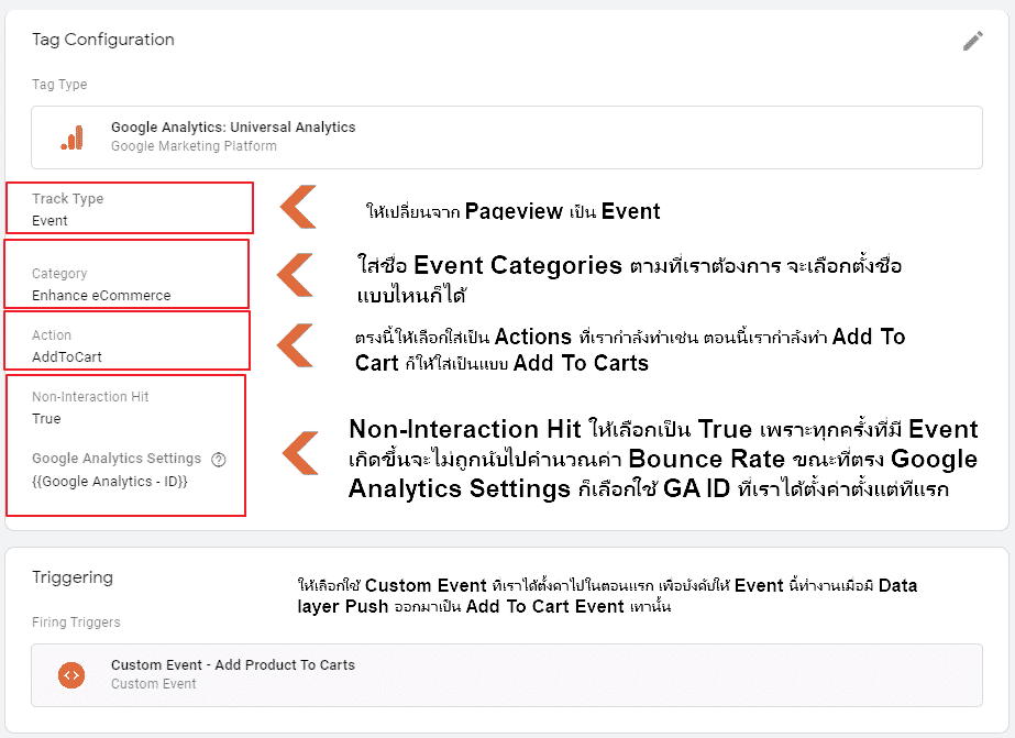enhanced ecommerce event done