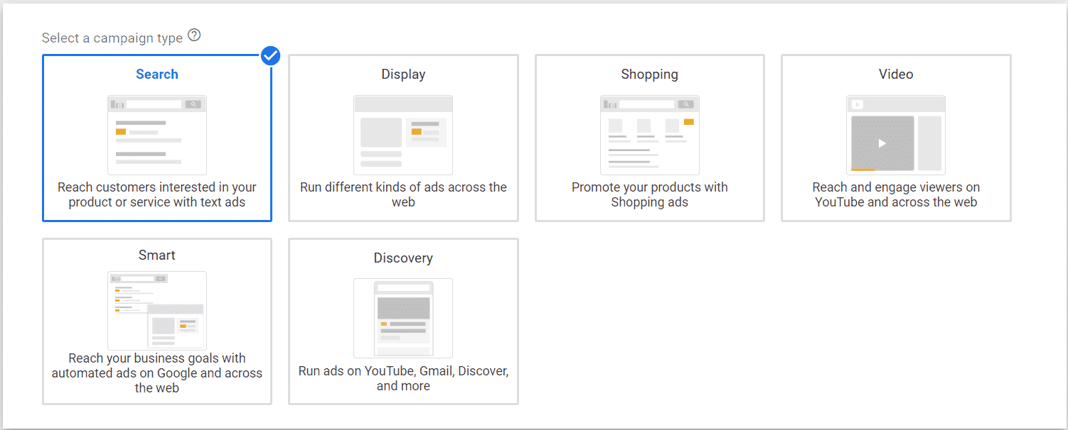 dynamic search ads คืออะไรหว่า