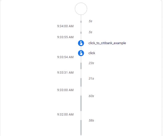สอนตั้งค่า Click Event Tracking ใน Google Analytics 4 - debug view