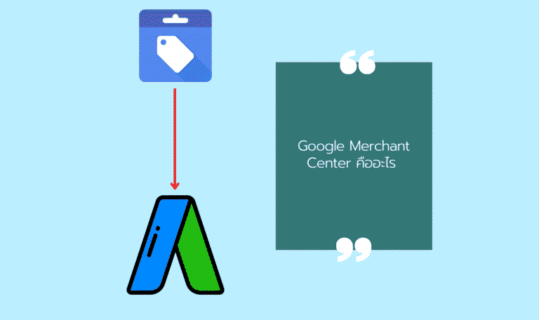 Google Merchant Center คืออะไร ทำไมถึงใช้กับ Shopping Ads