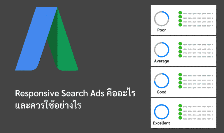 Responsive Search Ads คืออะไร และต้องใช้ยังไง