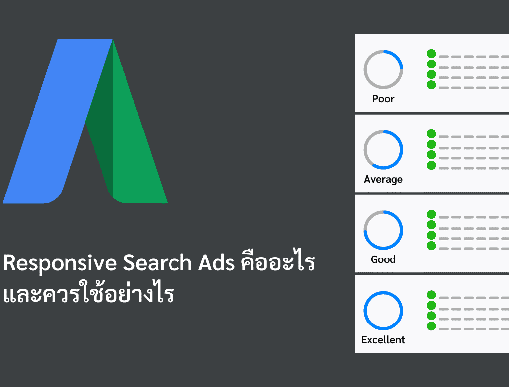 Responsive Search Ads คืออะไร และต้องใช้ยังไง