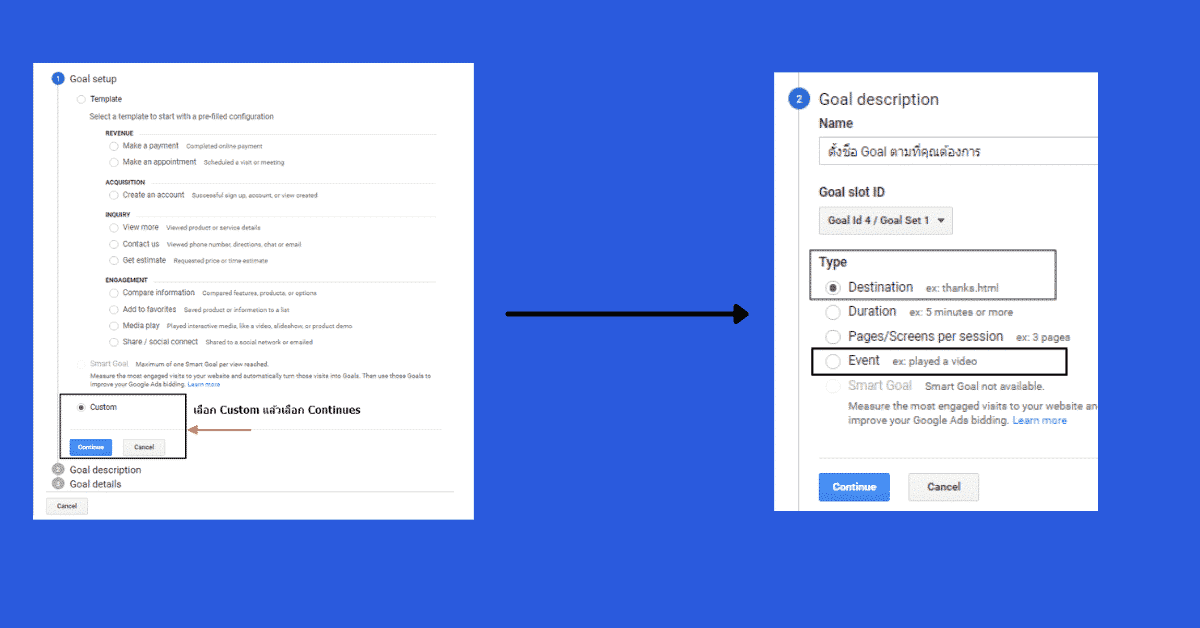 Goal ใน Google Analytics ตั้งค่าอย่างไร ทั้ง 2 เวอร์ชั่น - image 3