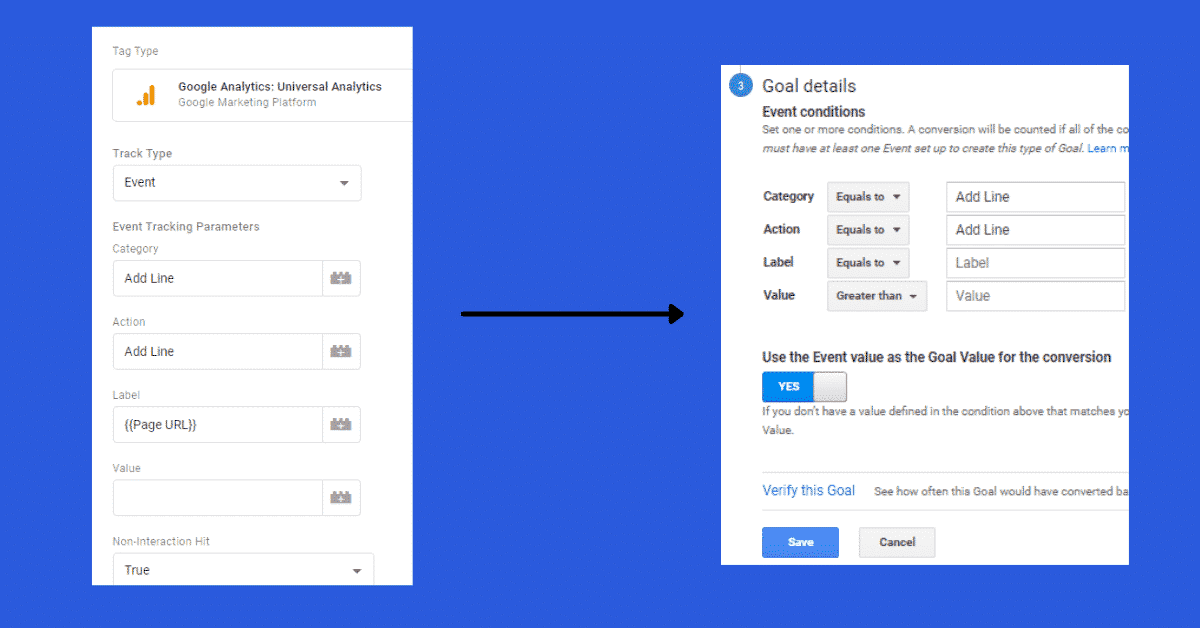 Goal ใน Google Analytics ตั้งค่าอย่างไร ทั้ง 2 เวอร์ชั่น - image 5