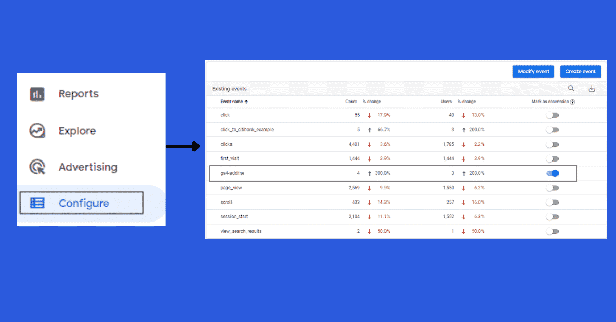 Goal ใน Google Analytics ตั้งค่าอย่างไร ทั้ง 2 เวอร์ชั่น - image 6