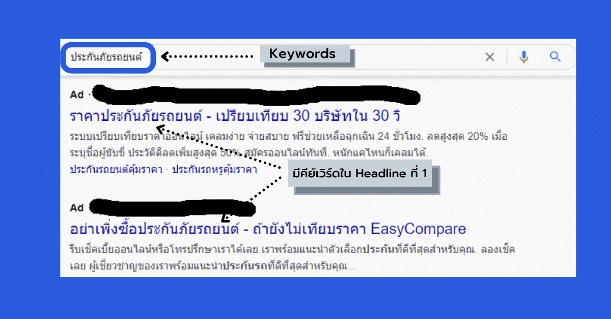 Single Keyword Ad Group (Skags) ต้องทำอย่างไร-4