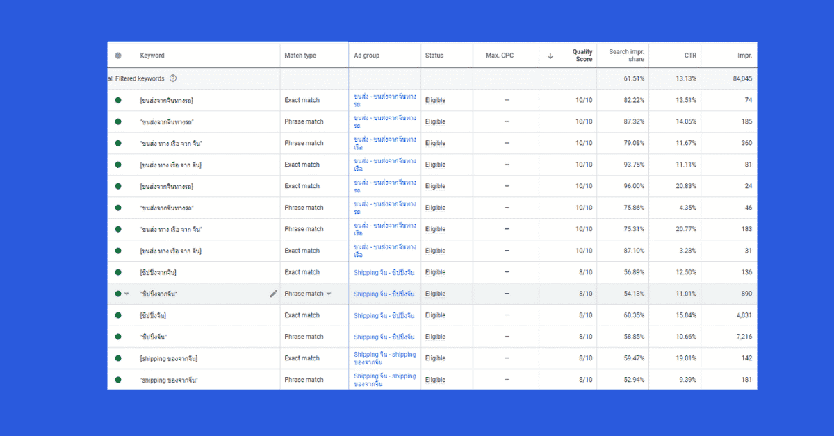 Single Keyword Ad Group (Skags) ต้องทำอย่างไร-5