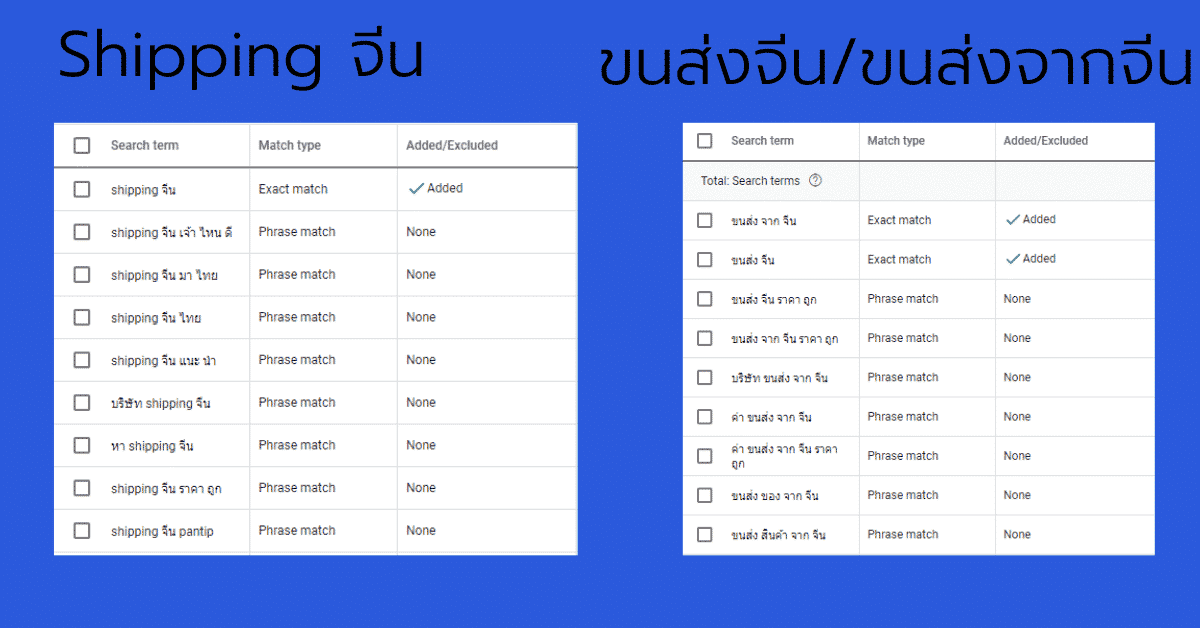 Single Keyword Ad Group (Skags) ต้องทำอย่างไร-6