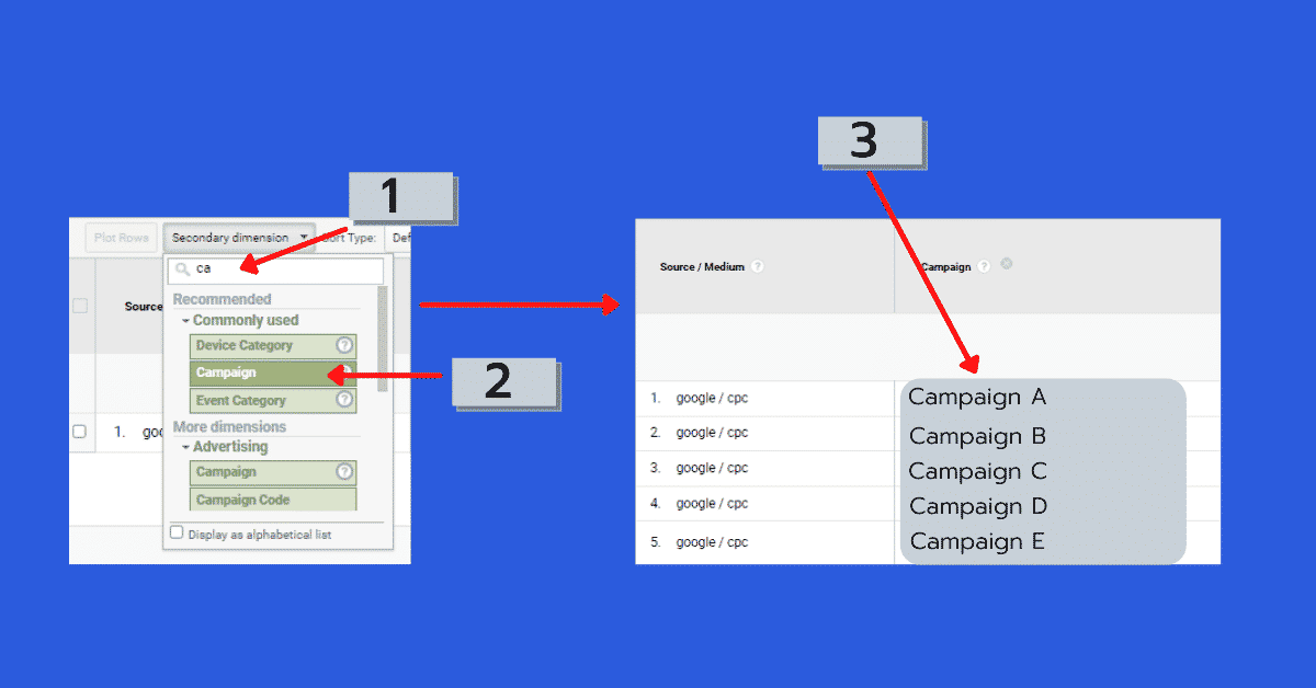 UTM-Tracking-คืออะไร-และทำอย่างไรถ้าไม่อยากสร้างทุกรอบ-3