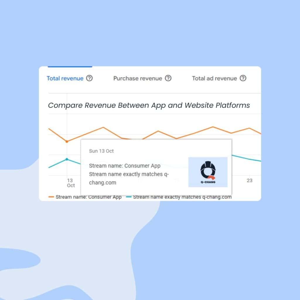 eCommerce Tracking ทั้งบนเว็บไซต์ และแอปฯ