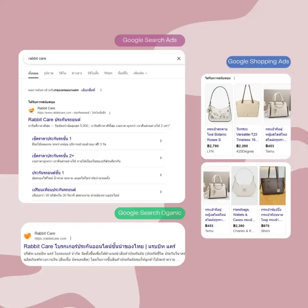 รับทำ Google Ads วัดยอดขาย ไม่ใช่คลิก digi era ภาพที่ 1