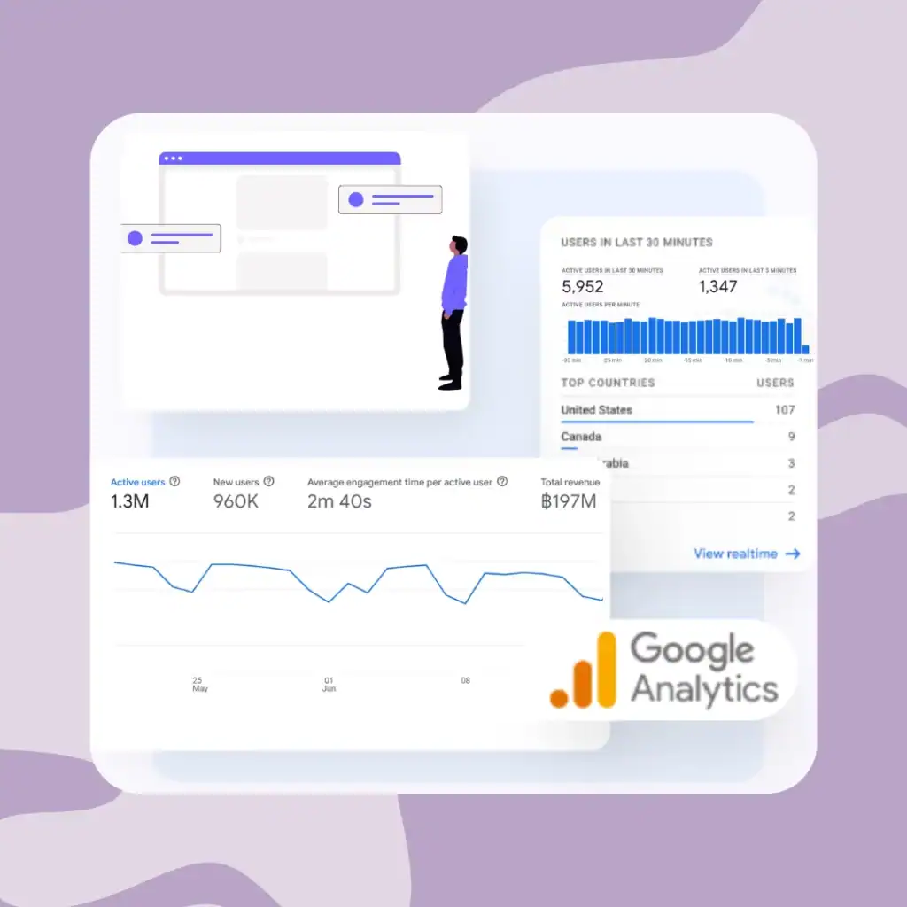 รับติดตั้ง Google Analytics 4 ด้วย GTM digi era ภาพที่ 1