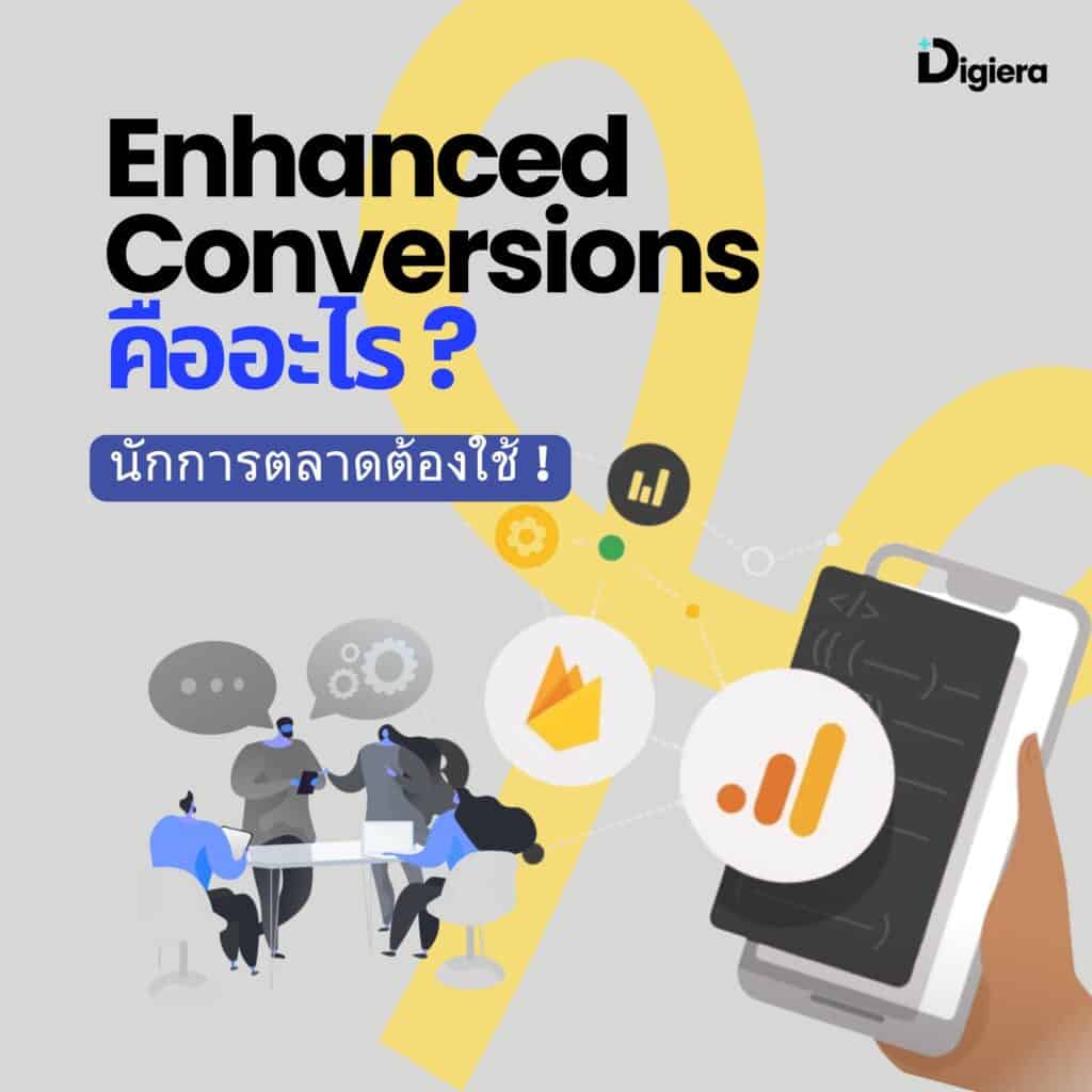 Enhanced Conversions คืออะไร และทำไม Google Ads แนะนำให้ใช้