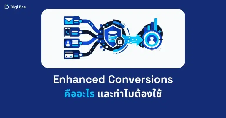Enhanced Conversions คืออะไร และทำไม Google Ads แนะนำให้ใช้