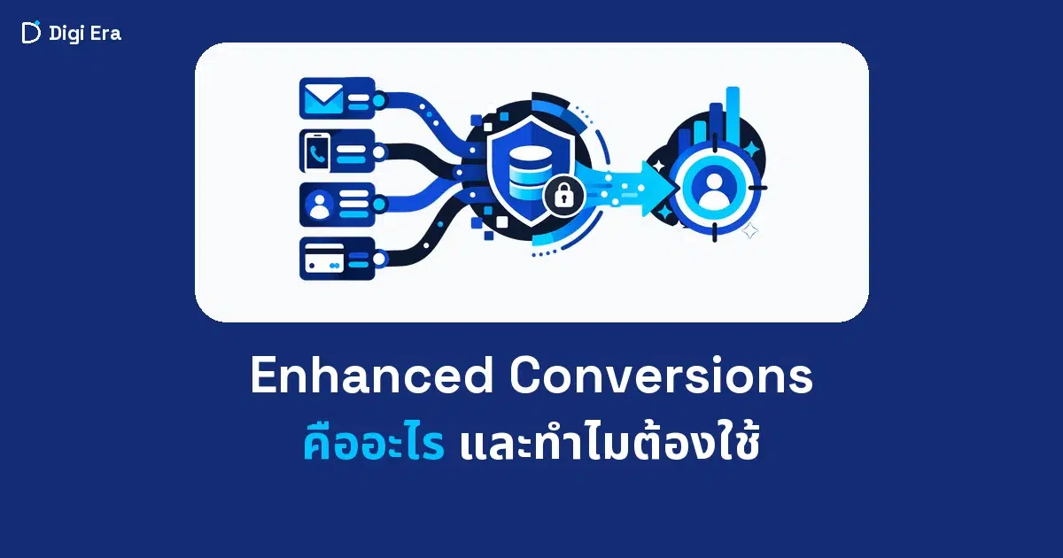 Enhanced Conversions คืออะไร และทำไม Google Ads แนะนำให้ใช้
