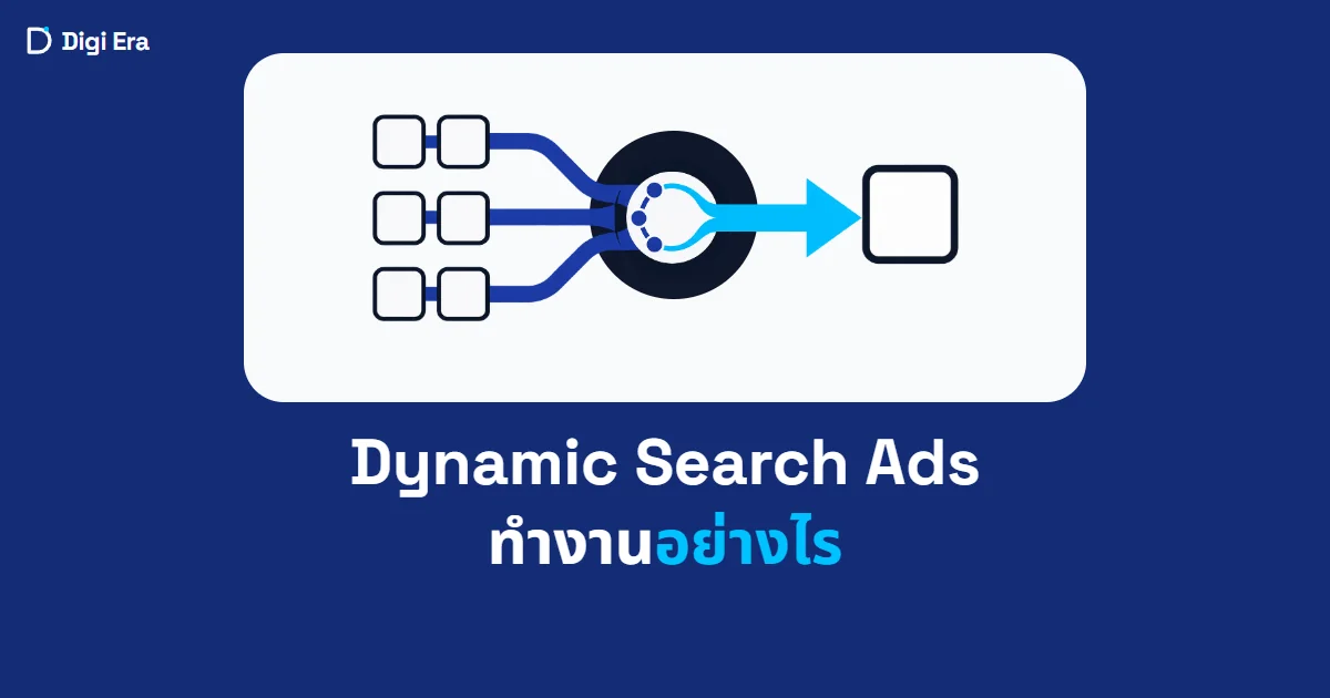 ภาพปกบทความ Dynamic Search Ads ทำงานอย่างไร จาก Digi Era