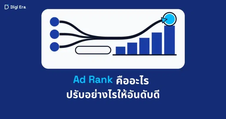 ภาพอธิบาย Ad Rank โดย Digi Era แสดงปัจจัยที่รวมกันเพื่อกำหนดอันดับโฆษณาบน Google Search